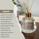 Difusor de Aromas Varetas 250ml -  Aromatizador Ambientes Luxo